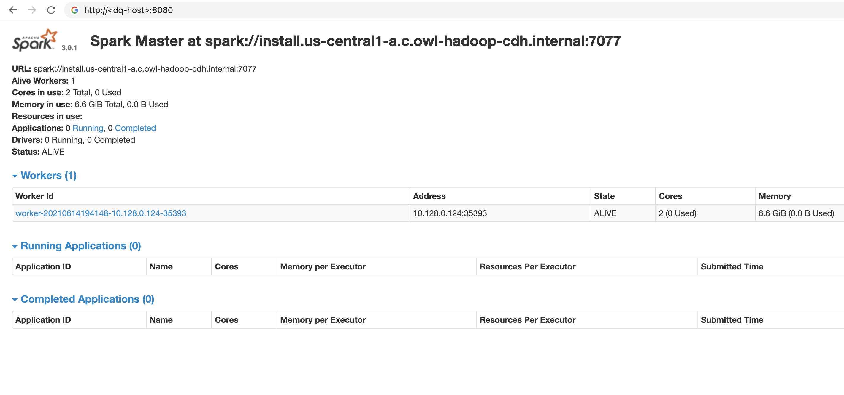Fig 3: Spark Master Web UI